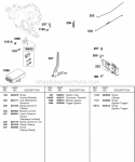 Springs Control Bracket Ignition Module Diagram and Parts List for 581447-0375-E2  Briggs and Stratton Engine